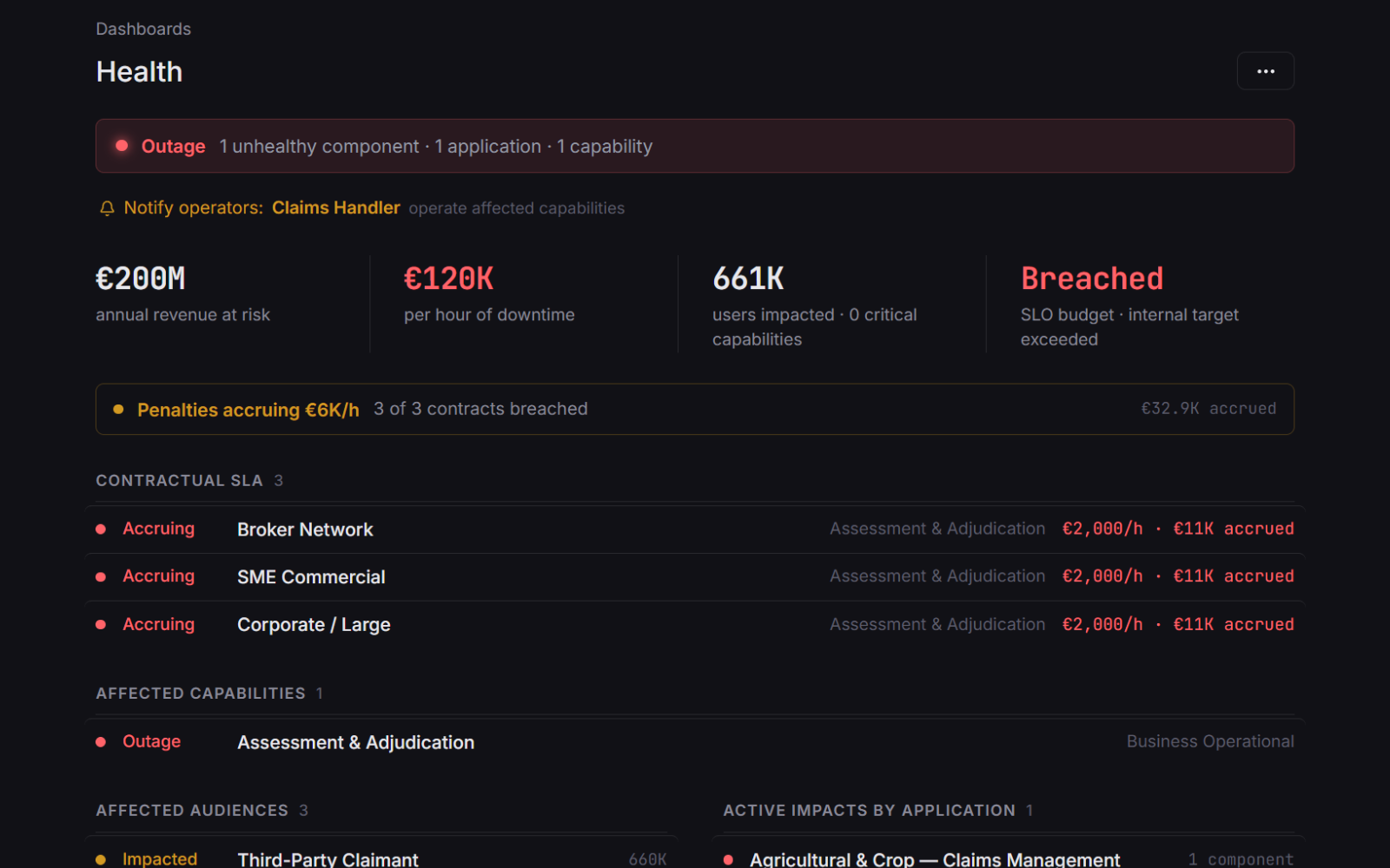 Dependra screenshot