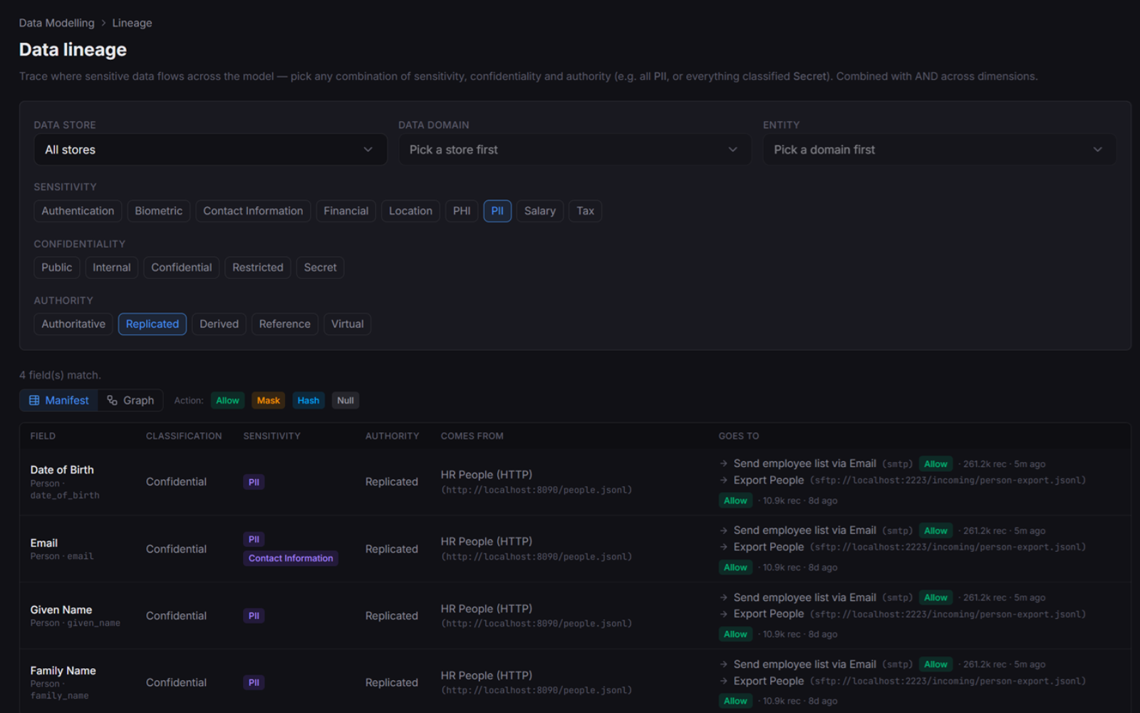 Primodel screenshot